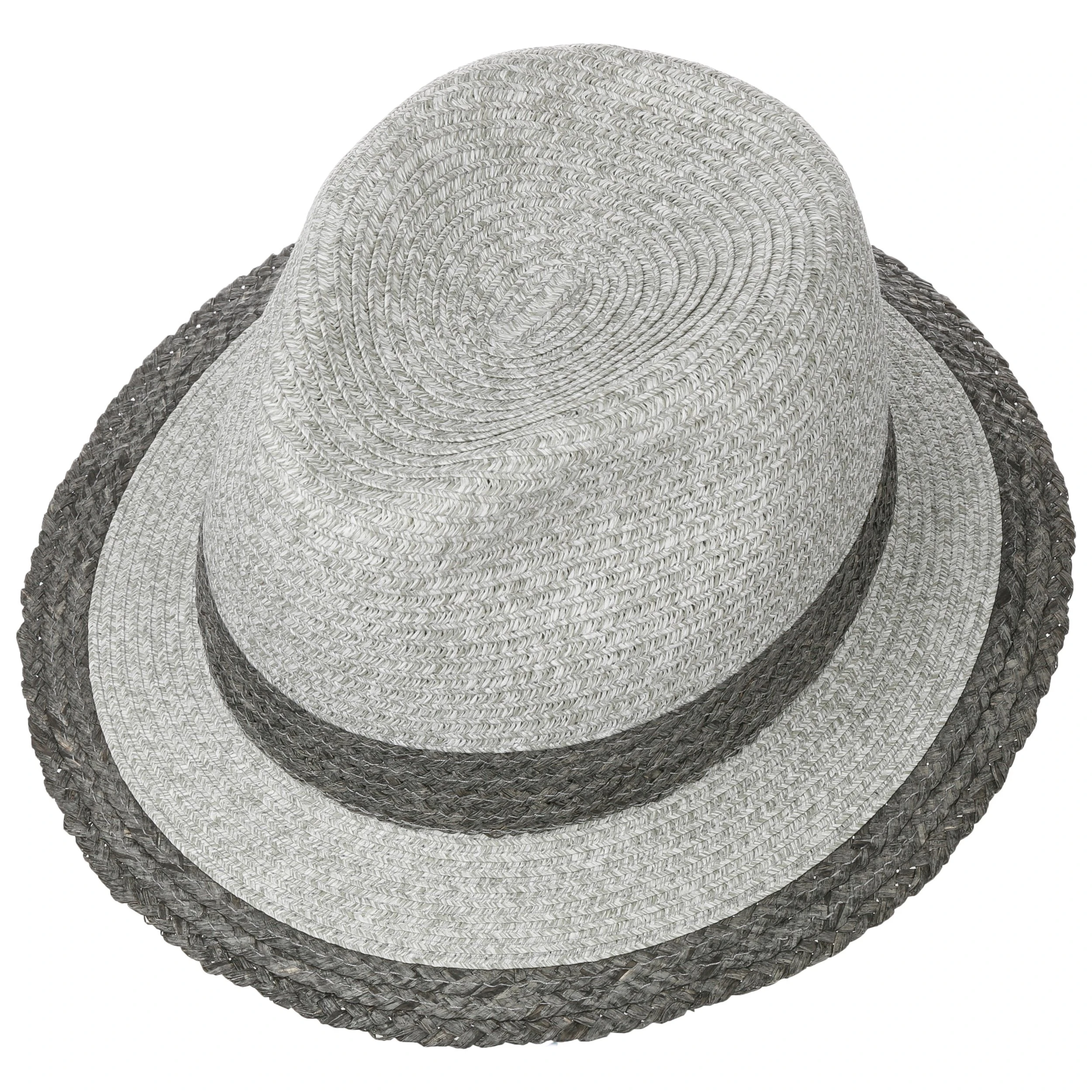 Hutshopping Classic Twotone Traveller Strohhut 3 Hutshopping Classic Twotone Traveller Strohhut