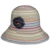 Colour Stripes Stoffhut By Lierys Gold 1 Colour Stripes Stoffhut By Lierys Gold -Stetson Speichern Colour Stripes Stoffhut by Lierys Gold blau.65429 rf2