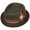 Hutshopping Four-Colour Band Player Strohhut 2 Hutshopping Four-Colour Band Player Strohhut -Stetson Speichern Four Colour Band Player Strohhut schwarz.61952 1rf4