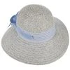 Jasmine Damenhut By Betmar 1 Jasmine Damenhut By Betmar -Stetson Speichern Jasmine Damenhut by Betmar hellblau.61220 1rf9