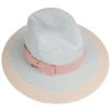 Kellysa Traveller Schlapphut By Lierys 1 Kellysa Traveller Schlapphut By Lierys -Stetson Speichern Kellysa Traveller Schlapphut by Lierys hellblau.61171 1rf9