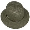 Limala Strohhut By Seeberger 2 Limala Strohhut By Seeberger -Stetson Speichern Limala Strohhut by Seeberger khaki.58319 1rf10
