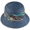 Lioma Strohhut Mit Ethnomuster By Seeberger -Stetson Speichern Lioma Strohhut mit Ethnomuster by Seeberger blau.55876 1rf2