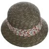 Mariva Flower Bortenhut By Seeberger 1 Mariva Flower Bortenhut By Seeberger -Stetson Speichern Mariva Flower Bortenhut by Seeberger oliv.61463 1rf14