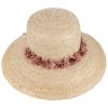 Monterrey Raffia Schlapphut By Lipodo 1 Monterrey Raffia Schlapphut By Lipodo -Stetson Speichern Monterrey Raffia Schlapphut by Lipodo natur.58519 1rf40