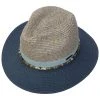 Montijo Traveller Strohhut By Chillouts 2 Montijo Traveller Strohhut By Chillouts -Stetson Speichern Montijo Traveller Strohhut by Chillouts blau.65922 1rf2