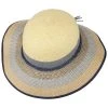 Hutshopping Multi-Stripes Schlapphut 1 Hutshopping Multi-Stripes Schlapphut -Stetson Speichern Multi Stripes Schlapphut natur.59831 1rf40