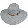 Ramona Schlapphut By Betmar 2 Ramona Schlapphut By Betmar -Stetson Speichern Ramona Schlapphut by Betmar dunkelblau.64109 1rf192