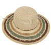 Striped Brim Schlapphut By Lipodo 1 Striped Brim Schlapphut By Lipodo -Stetson Speichern Striped Brim Schlapphut by Lipodo beige braun.61659 1rf238