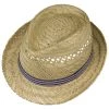 Stripes Erntehelfer Strohhut By Lipodo 1 Stripes Erntehelfer Strohhut By Lipodo -Stetson Speichern Stripes Erntehelfer Strohhut by Lipodo natur.49220 1rf40