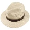 Tarico Twotone Strohhut By Lierys 2 Tarico Twotone Strohhut By Lierys -Stetson Speichern Tarico Twotone Strohhut by Lierys natur.58635 1rf40