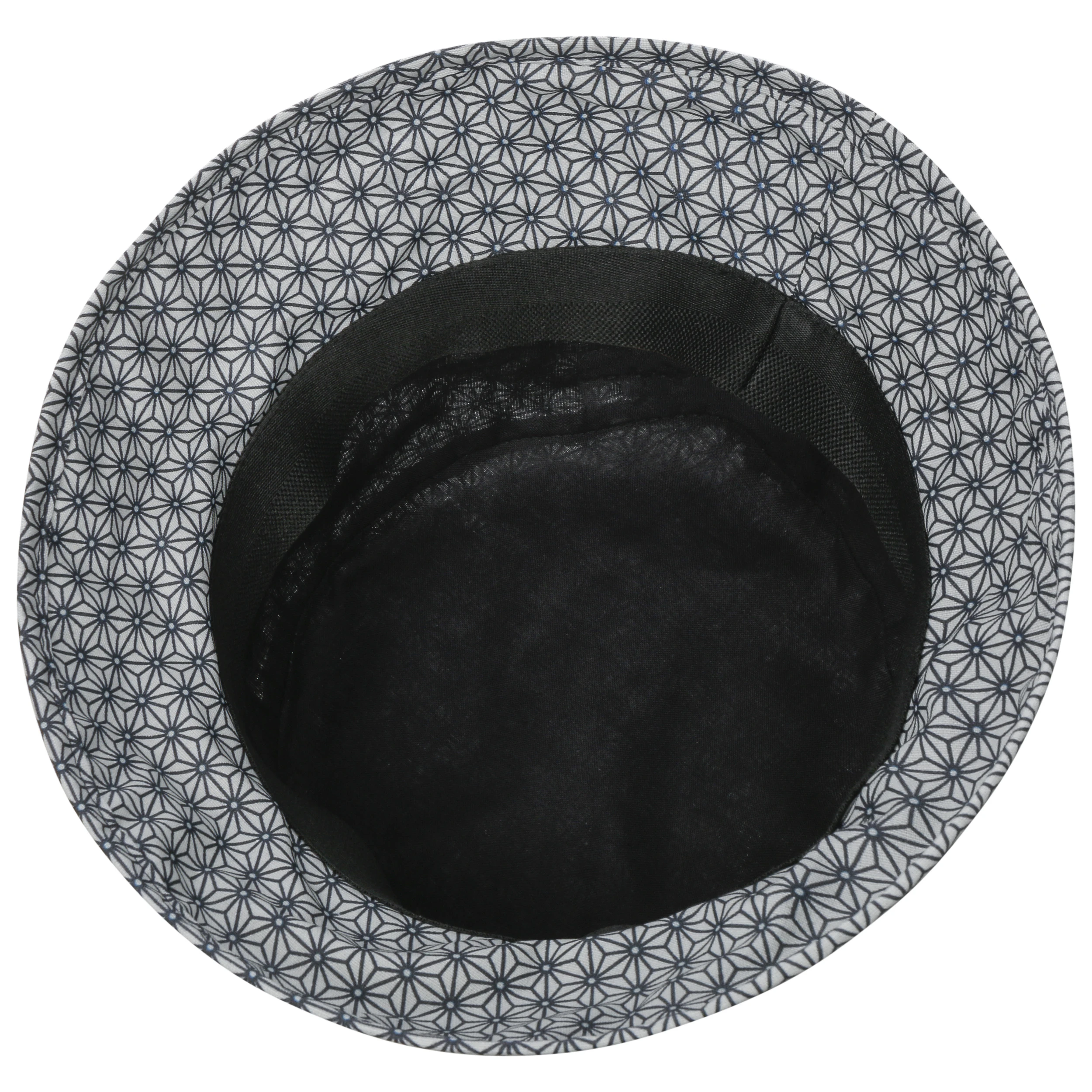 Hutshopping Teflon Regenhut 5 Hutshopping Teflon Regenhut – Bild 3