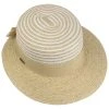 Tusali Twotone Strohhut By McBURN 2 Tusali Twotone Strohhut By McBURN -Stetson Speichern Tusali Twotone Strohhut by McBURN beige.55956 1rf15