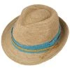 Vetalio Crochet Trilby Strohhut By Stetson 1 Vetalio Crochet Trilby Strohhut By Stetson -Stetson Speichern Vetalio Crochet Trilby Strohhut by Stetson natur blau.60724 1rf194